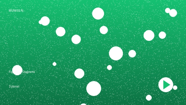 Understanding Figures